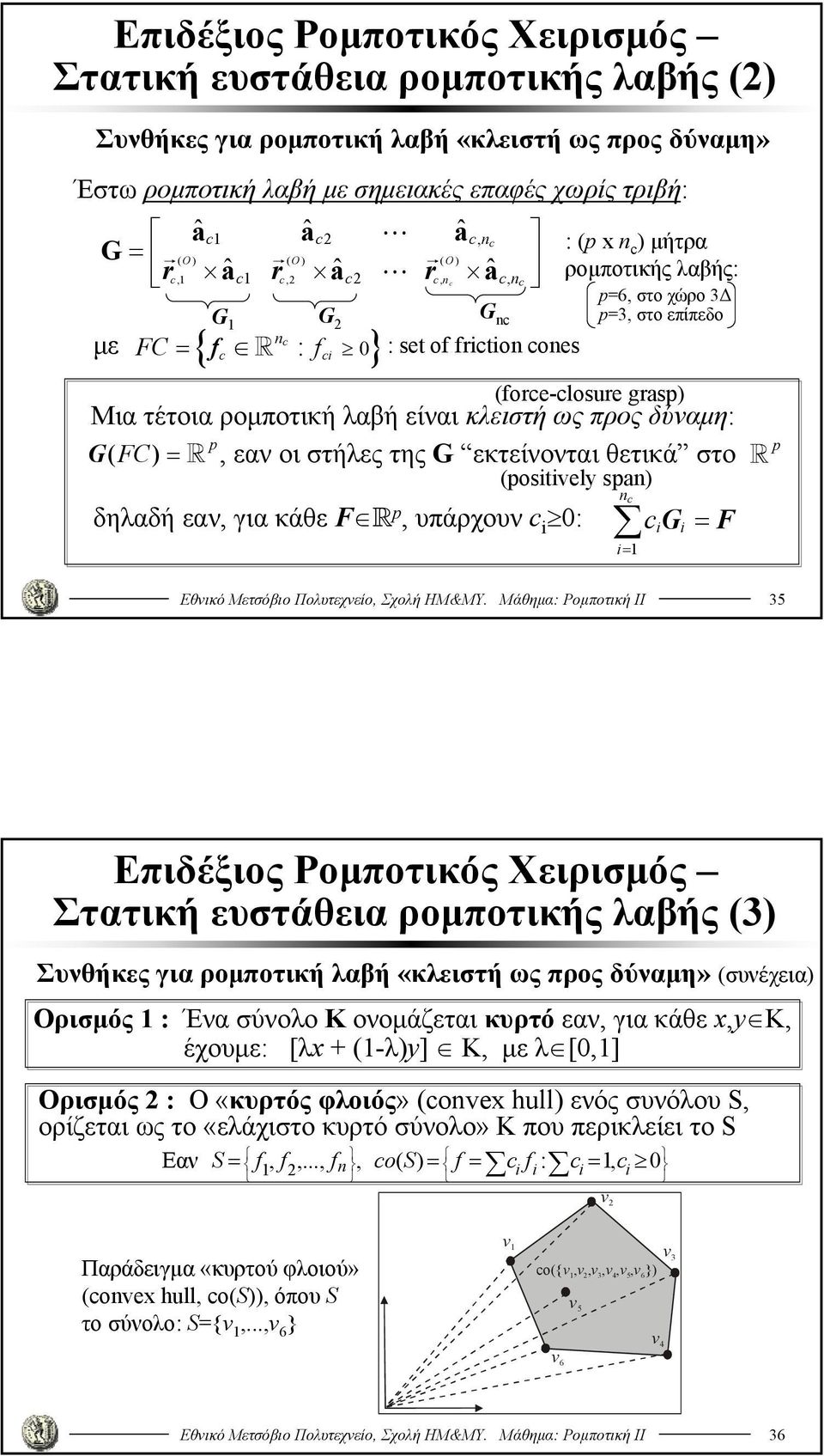 (postvely span) δηλαδή εαν, για κάθε F R p n, υπάρχουν 0: G = F G n : set of frton ones p=6, στο χώρο 3Δ p=3, στο επίπεδο = p Εθνικό Μετσόβιο Πολυτεχνείο, Σχολή ΗΜ&ΜΥ.