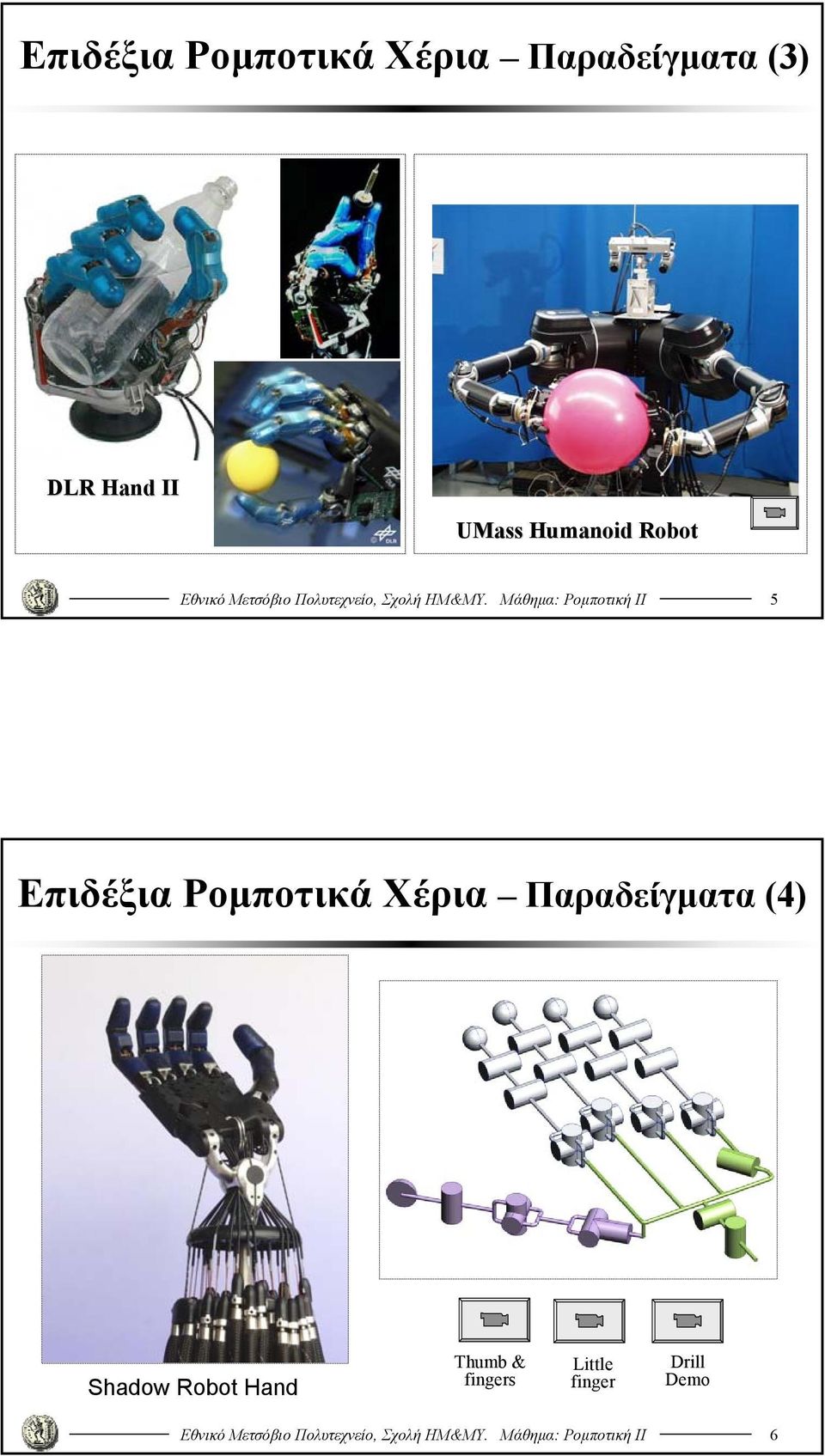Μάθημα: Ρομποτική ΙΙ 5 Επιδέξια Ρομποτικά Χέρια Παραδείγματα (4) Shadow