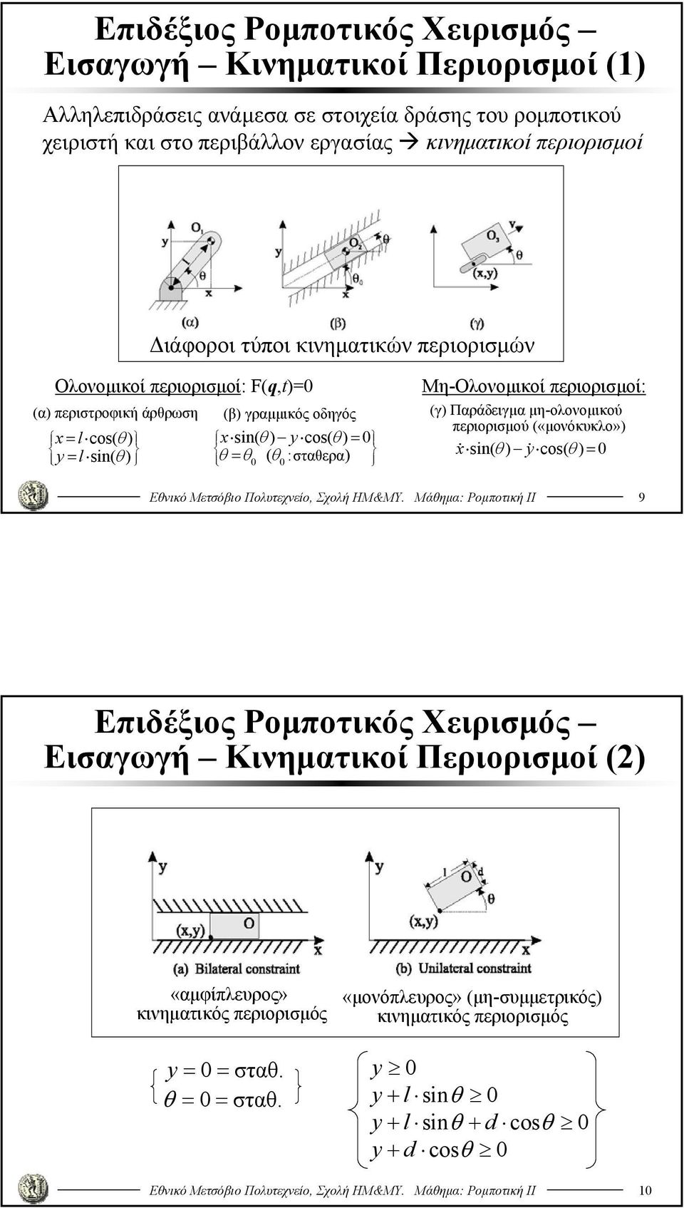 μη-ολονομικού περιορισμού («μονόκυκλο») x sn( θ ) y os( θ ) = 0 Εθνικό Μετσόβιο Πολυτεχνείο, Σχολή ΗΜ&ΜΥ.