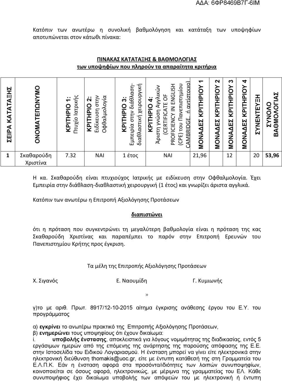 (CERTIFICATE OF PROFICIENCY IN ENGLISH (CPE) του Πανεπιστημίου CAMBRIDGE. ή αντίστοιχο) ΜΟΝΑΔΕΣ ΚΡΙΤΗΡΙΟΥ 1 ΜΟΝΑΔΕΣ ΚΡΙΤΗΡΙΟΥ 2 ΜΟΝΑΔΕΣ ΚΡΙΤΗΡΙΟΥ 3 ΜΟΝΑΔΕΣ ΚΡΙΤΗΡΙΟΥ 4 ΣΥΝΕΝΤΕΥΞΗ ΣΥΝΟΛΟ ΒΑΘΜΟΛΟΓΙΑΣ 7.