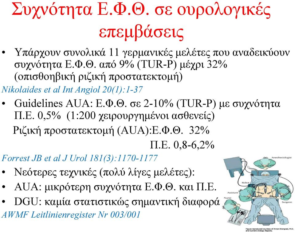 0,5% (1:200 χειρουργημένοι ασθενείς) Ριζική προστατεκτομή (AUΑ):Ε.