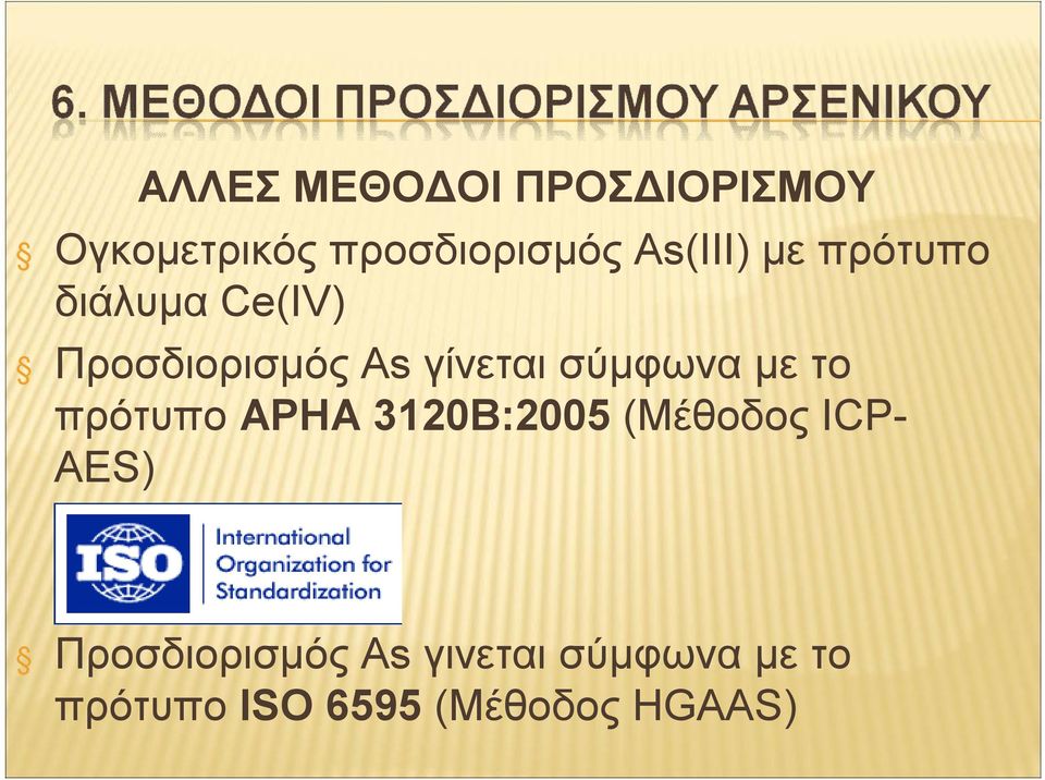 σύμφωνα με το πρότυπο APHA3120B:2005 (Μέθοδος ICP- AES)
