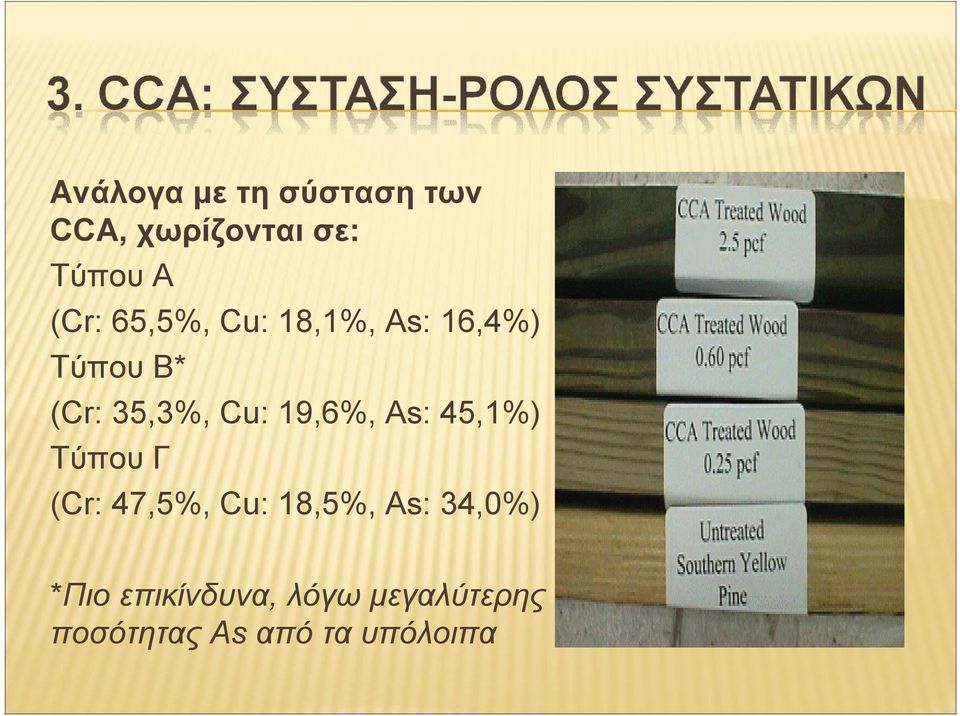 19,6%, As: 45,1%) Τύπου Γ (Cr: 47,5%, Cu: 18,5%, As: