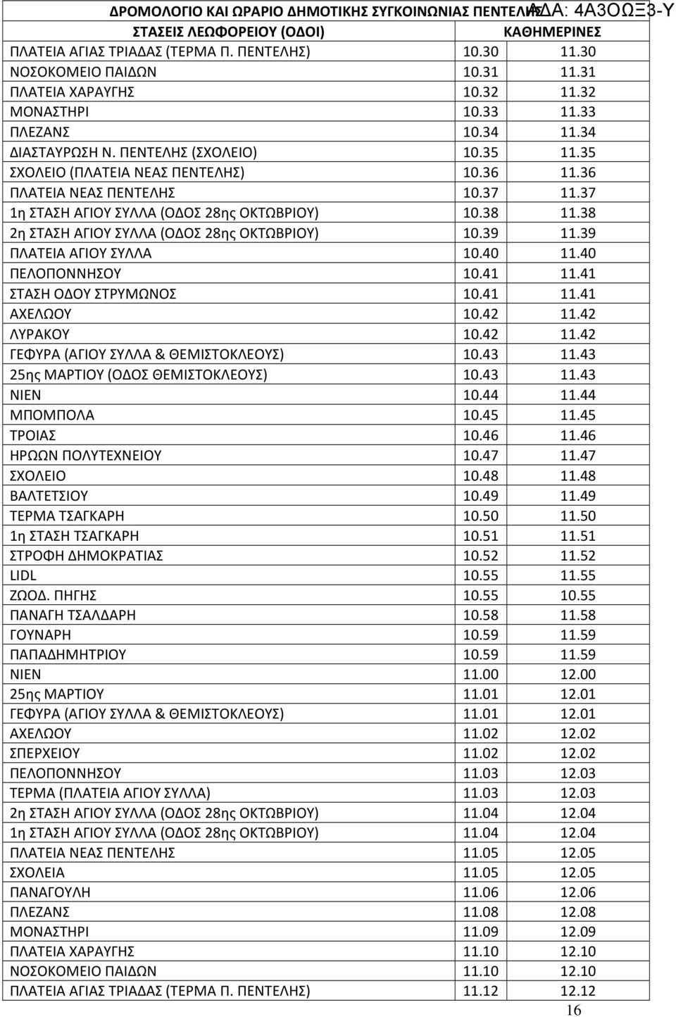 37 1η ΣΤΑΣΗ ΑΓΙΟΥ ΣΥΛΛΑ (ΟΔΟΣ 28ης ΟΚΤΩΒΡΙΟΥ) 10.38 11.38 2η ΣΤΑΣΗ ΑΓΙΟΥ ΣΥΛΛΑ (ΟΔΟΣ 28ης ΟΚΤΩΒΡΙΟΥ) 10.39 11.39 ΠΛΑΤΕΙΑ ΑΓΙΟΥ ΣΥΛΛΑ 10.40 11.40 ΠΕΛΟΠΟΝΝΗΣΟΥ 10.41 11.41 ΣΤΑΣΗ ΟΔΟΥ ΣΤΡΥΜΩΝΟΣ 10.41 11.41 ΑΧΕΛΩΟΥ 10.