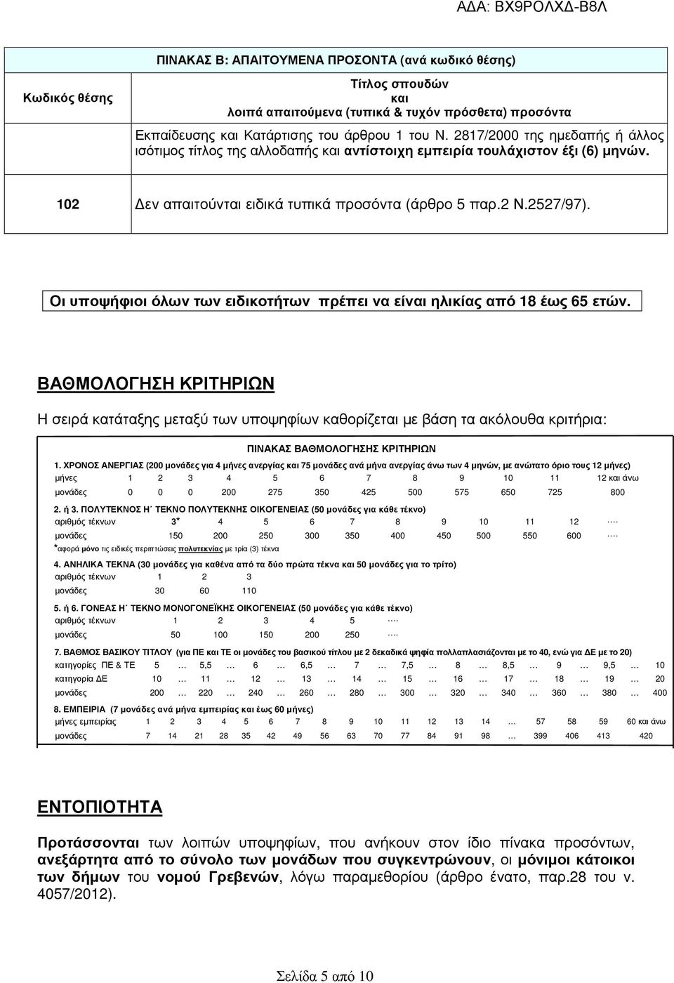 Οι υποψήφιοι όλων των ειδικοτήτων πρέπει να είναι ηλικίας από 18 έως 65 ετών.