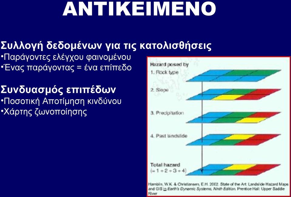 Ένας παράγοντας = ένα επίπεδο Συνδυασμός