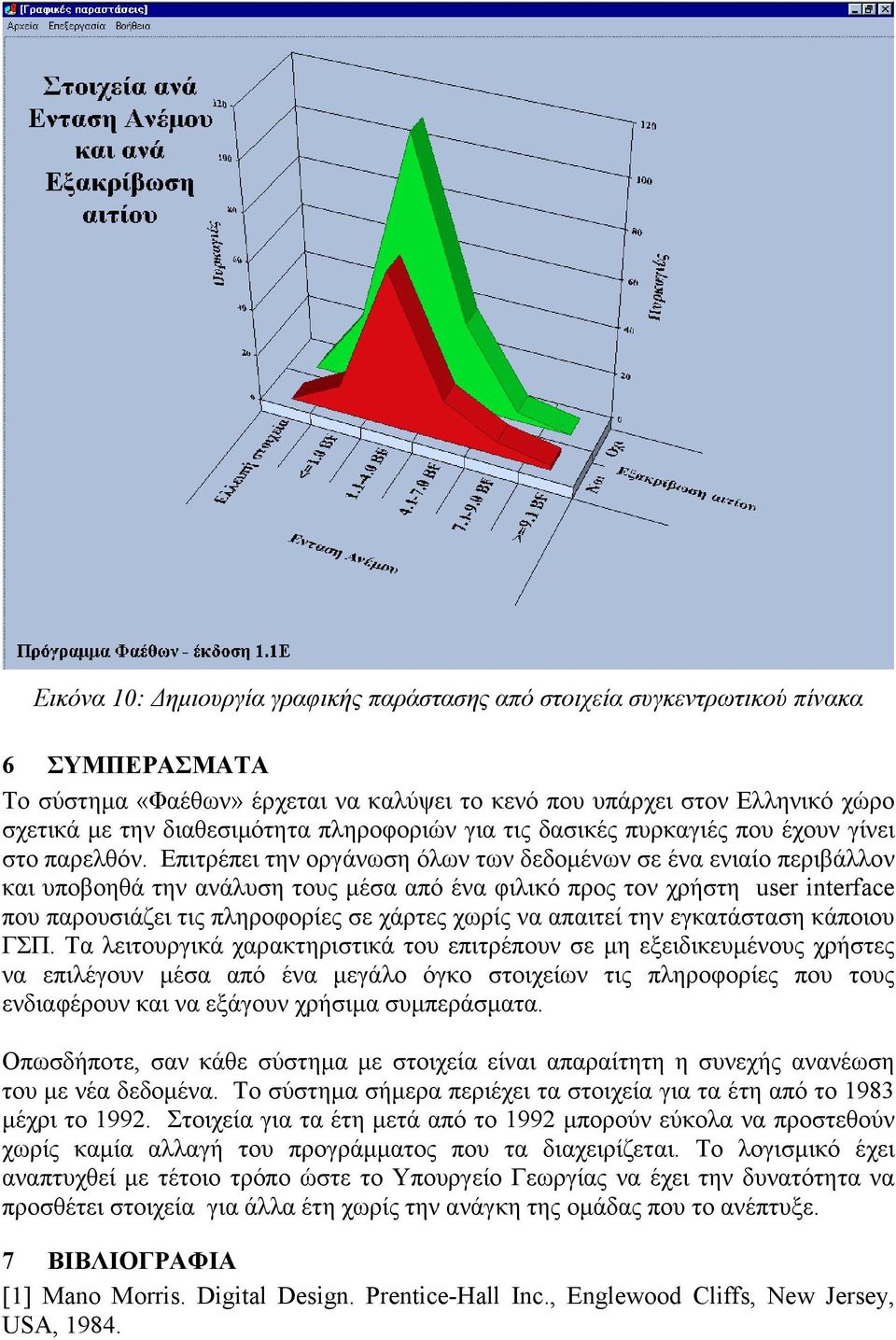 Επιτρέπει την οργάνωση όλων των δεδομένων σε ένα ενιαίο περιβάλλον και υποβοηθά την ανάλυση τους μέσα από ένα φιλικό προς τον χρήστη user interface που παρουσιάζει τις πληροφορίες σε χάρτες χωρίς να