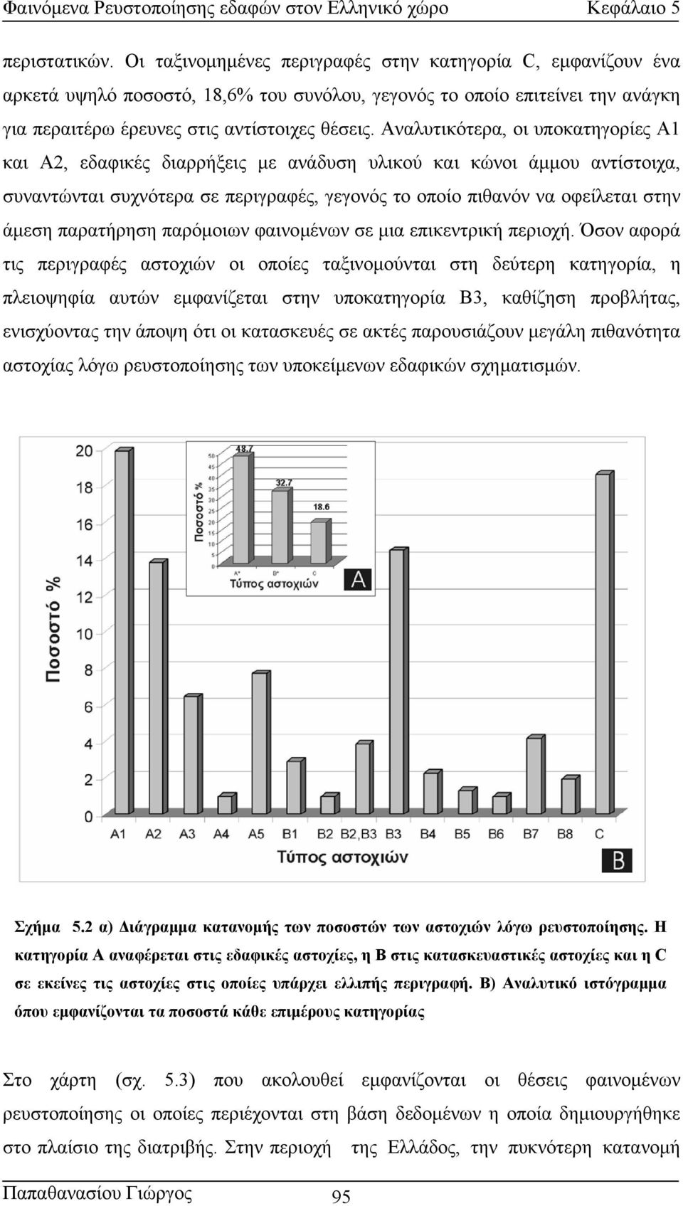 παρατήρηση παρόµοιων φαινοµένων σε µια επικεντρική περιοχή.