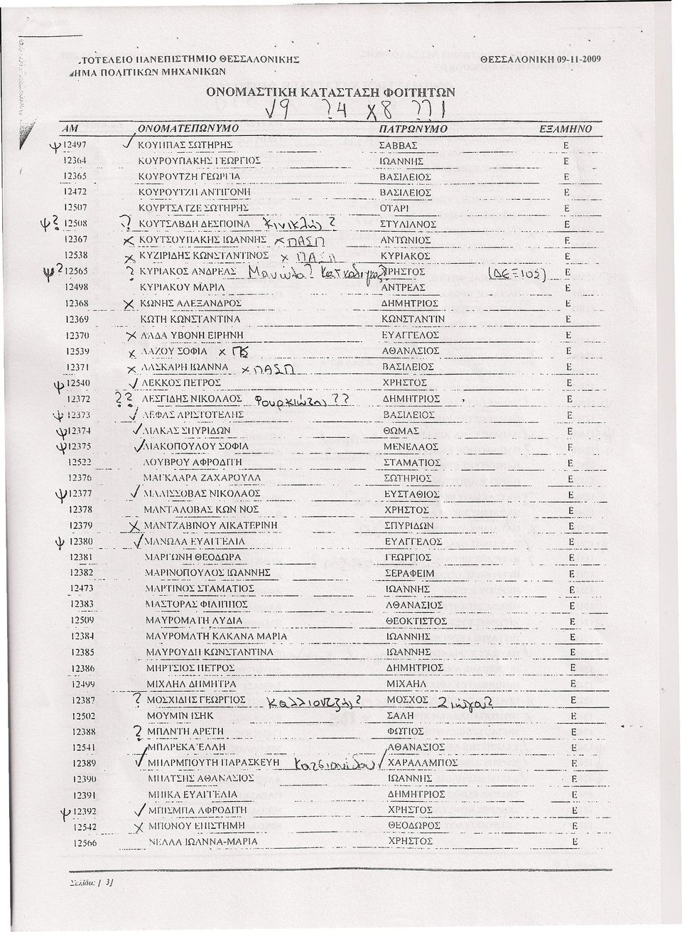 \σκf'i 1254) 11372 12373 \\J12Π \J(12375 123Χ3 250ιι rialtui'a2:φλίί0σ ΜΧΛΗΛ ΔlιιωΤ'Λ ::ΥΣΤΛΘΟΣ?MΓlΛNTH Α'ΤΗ \'IlΛ'::ΚΑ ΛΛΗ Ο f, ΩΛΝΝΗΣ ΔΗΜΗΤΡIOΣ j ΦΩΊΊΟΣ L:1:; \ Π()ΝΟΥ IΩΑΝΝfιΣ Ό= ΔΗrνll IΤ!