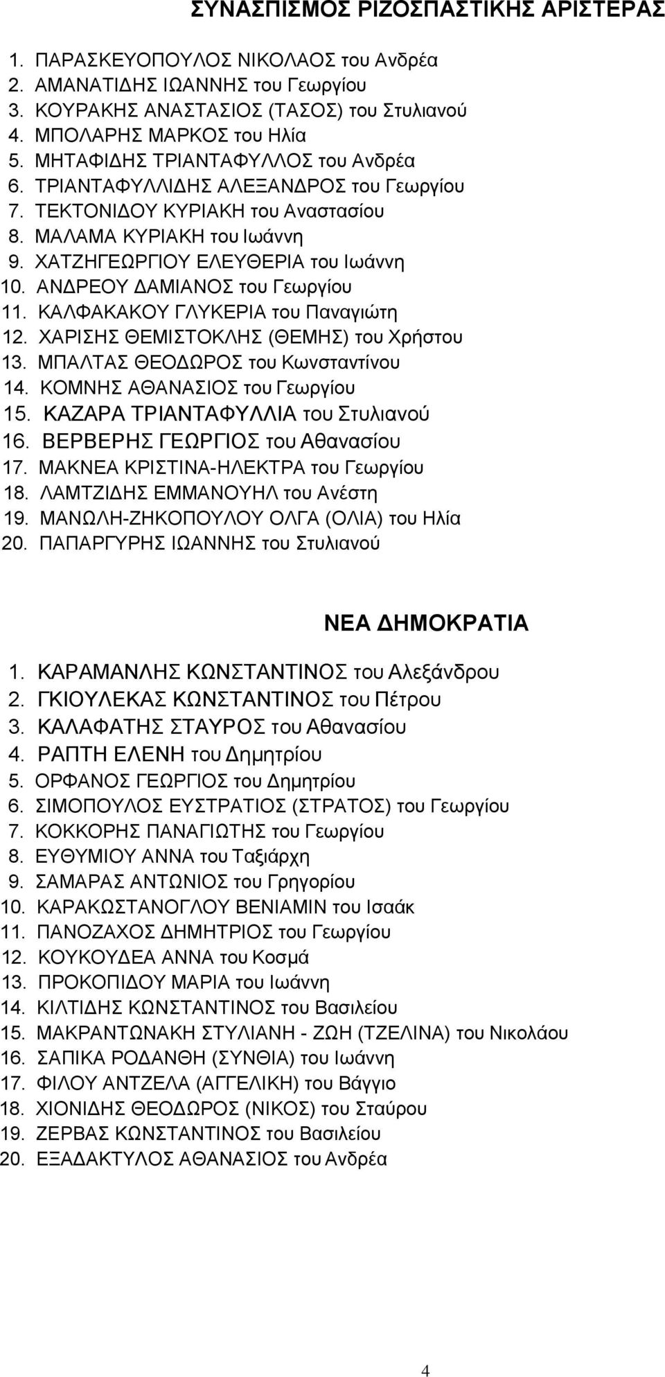 ΑΝΔΡΕΟΥ ΔΑΜΙΑΝΟΣ του Γεωργίου 11. ΚΑΛΦΑΚΑΚΟΥ ΓΛΥΚΕΡΙΑ του Παναγιώτη 12. ΧΑΡΙΣΗΣ ΘΕΜΙΣΤΟΚΛΗΣ (ΘΕΜΗΣ) του Χρήστου 13. ΜΠΑΛΤΑΣ ΘΕΟΔΩΡΟΣ του Κωνσταντίνου 14. ΚΟΜΝΗΣ ΑΘΑΝΑΣΙΟΣ του Γεωργίου 15.