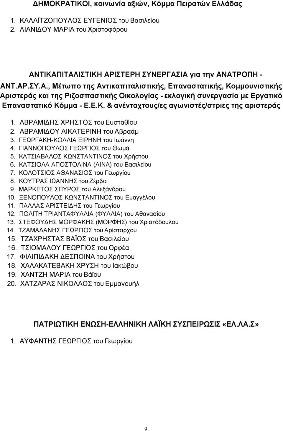 ΚΑΤΣΙΑΒΑΛΟΣ ΚΩΝΣΤΑΝΤΙΝΟΣ του Χρήστου 6. ΚΑΤΣΙΟΛΑ ΑΠΟΣΤΟΛΙΝΑ (ΛΙΝΑ) του Βασιλείου 7. ΚΟΛΟΤΣΙΟΣ ΑΘΑΝΑΣΙΟΣ του Γεωργίου 8. ΚΟΥΤΡΑΣ ΙΩΑΝΝΗΣ του Ζέρβα 9. ΜΑΡΚΕΤΟΣ ΣΠΥΡΟΣ του Αλεξάνδρου 10.