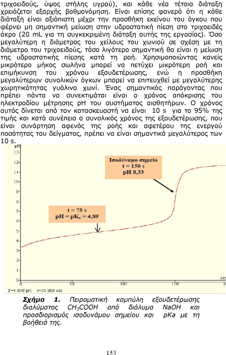 διάταξη αυτής της εργασίας). Όσο µεγαλύτερη η διάµετρος του χείλους του χωνιού σε σχέση µε τη διάµετρο του τριχοειδούς, τόσο λιγότερο σηµαντική θα είναι η µείωση της υδροστατικής πίεσης κατά τη ροή.