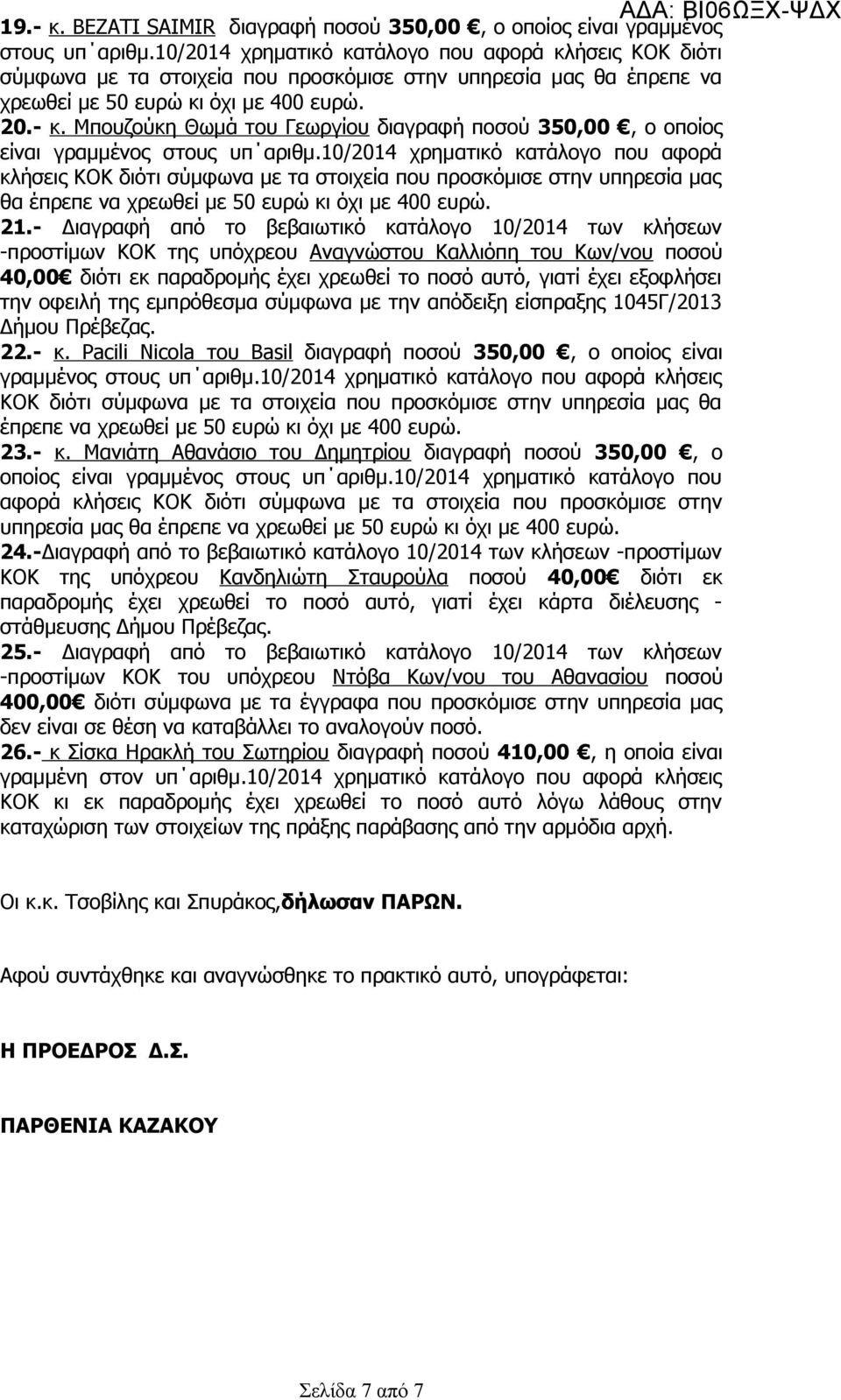 Μπουζούκη Θωμά του Γεωργίου διαγραφή ποσού 350,00, ο οποίος κλήσεις ΚΟΚ διότι σύμφωνα με τα στοιχεία που προσκόμισε στην υπηρεσία μας θα έπρεπε να χρεωθεί με 50 ευρώ κι όχι με 400 ευρώ. 21.