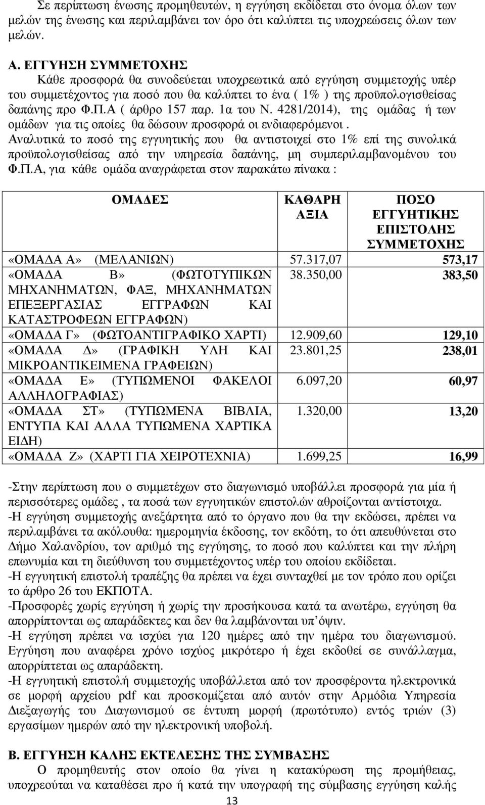 Α ( άρθρο 157 παρ. 1α του Ν. 4281/2014), της ομάδας ή των ομάδων για τις οποίες θα δώσουν προσφορά οι ενδιαφερόμενοι.