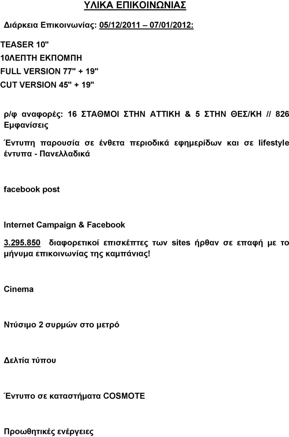 lifestyle έντυπα - Πανελλαδικά facebook post Internet Campaign & Facebook 3.295.