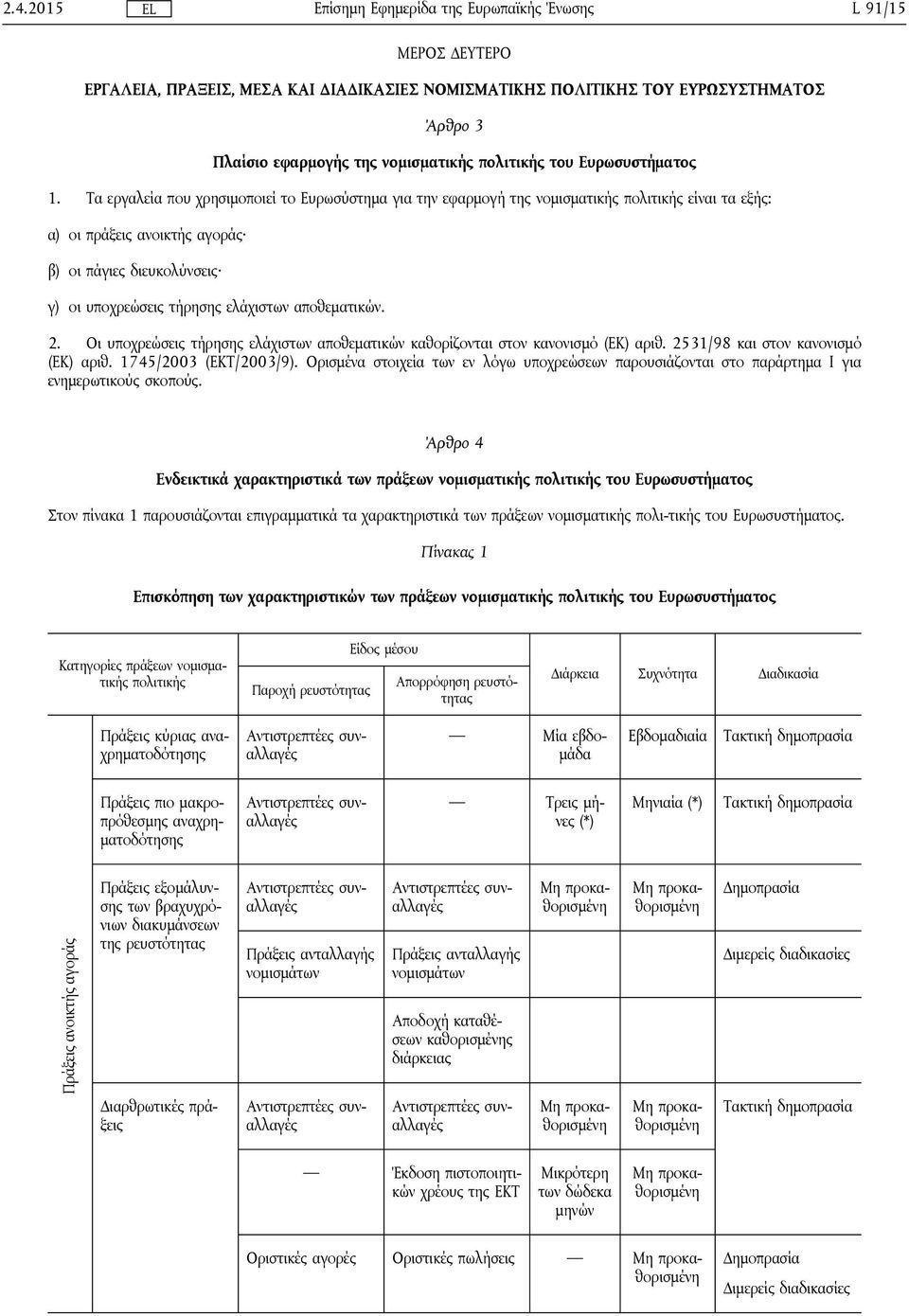 αποθεματικών. 2. Οι υποχρεώσεις τήρησης ελάχιστων αποθεματικών καθορίζονται στον κανονισμό (ΕΚ) αριθ. 2531/98 και στον κανονισμό (ΕΚ) αριθ. 1745/2003 (ΕΚΤ/2003/9).