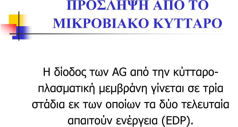 μεμβράνη γίνεται σε τρία στάδια εκ των