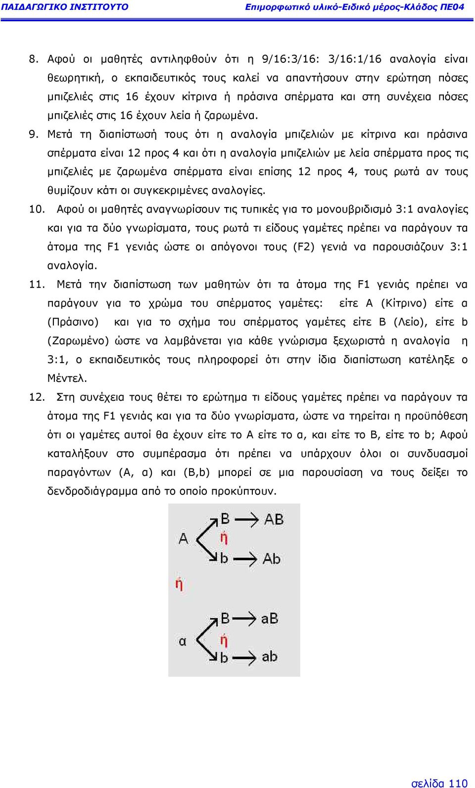 Μετά τη διαπίστωσή τους ότι η αναλογία µπιζελιών µε κίτρινα και πράσινα σπέρµατα είναι 12 προς 4 και ότι η αναλογία µπιζελιών µε λεία σπέρµατα προς τις µπιζελιές µε ζαρωµένα σπέρµατα είναι επίσης 12