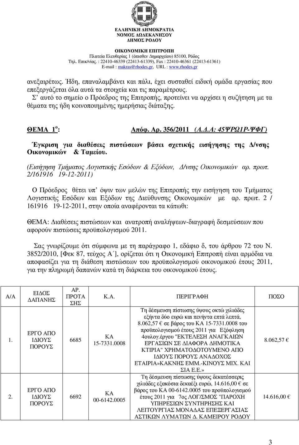 .Α: 45ΨΡΩ1Ρ-ΨΦΓ) Έγκριση για διαθέσεις πιστώσεων βάσει σχετικής εισήγησης της /νσης Οικονοµικών & Ταµείου. (Εισήγηση Τµήµατος Λογιστικής Εσόδων & Εξόδων, /νσης Οικονοµικών αρ. πρωτ.