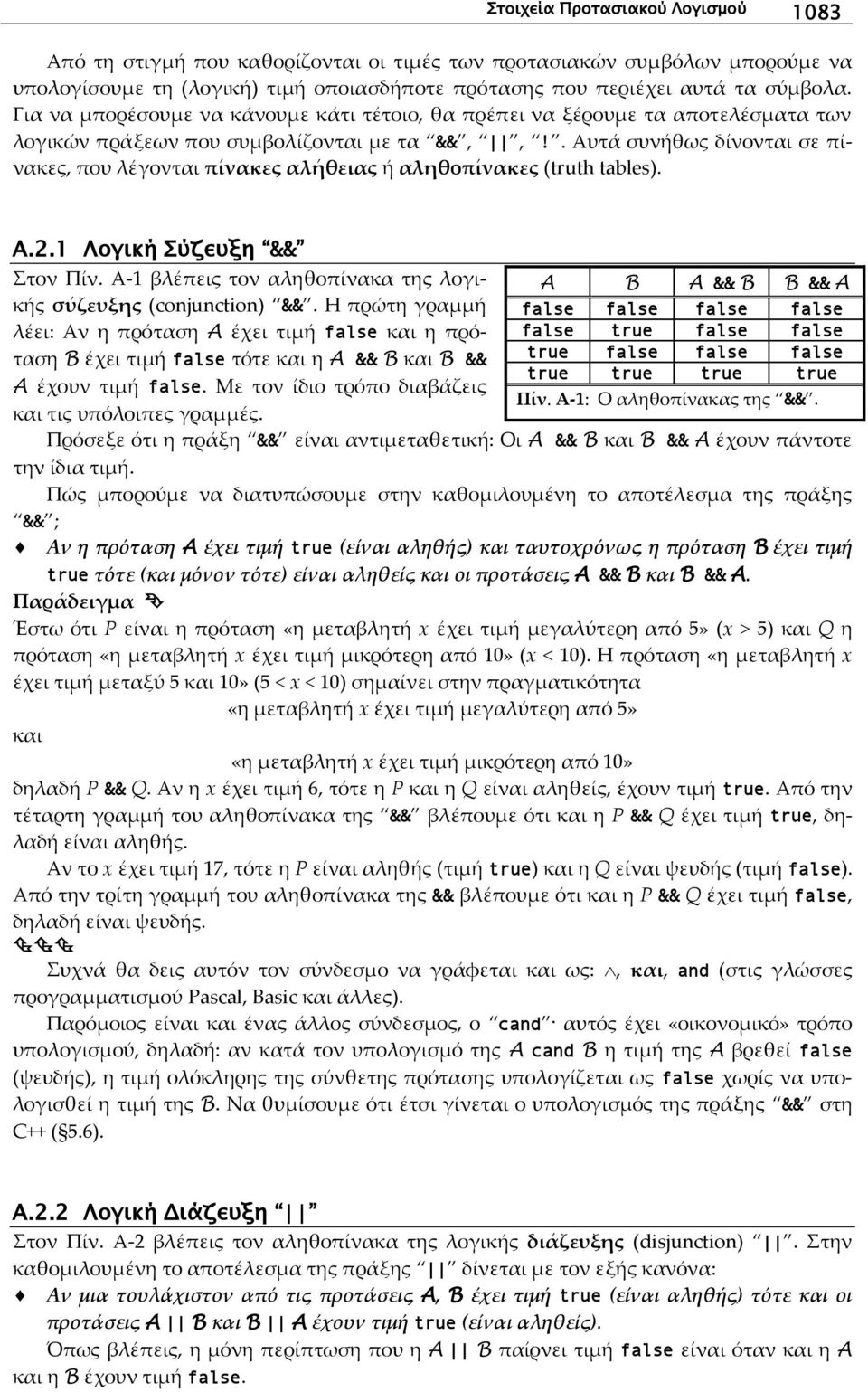 . Αυτά συνήθως δίνονται σε πίνακες, που λέγονται πίνακες αλήθειας ή αληθοπίνακες (truth tables). Α.2.1 Λογική Σύζευξη && Στον Πίν. Α-1 βλέπεις τον αληθοπίνακα της λογικής σύζευξης (conjunction) &&.