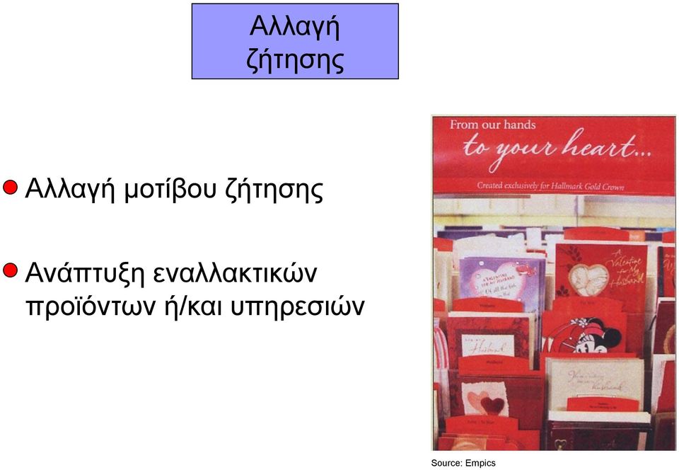 εναλλακτικών προϊόντων
