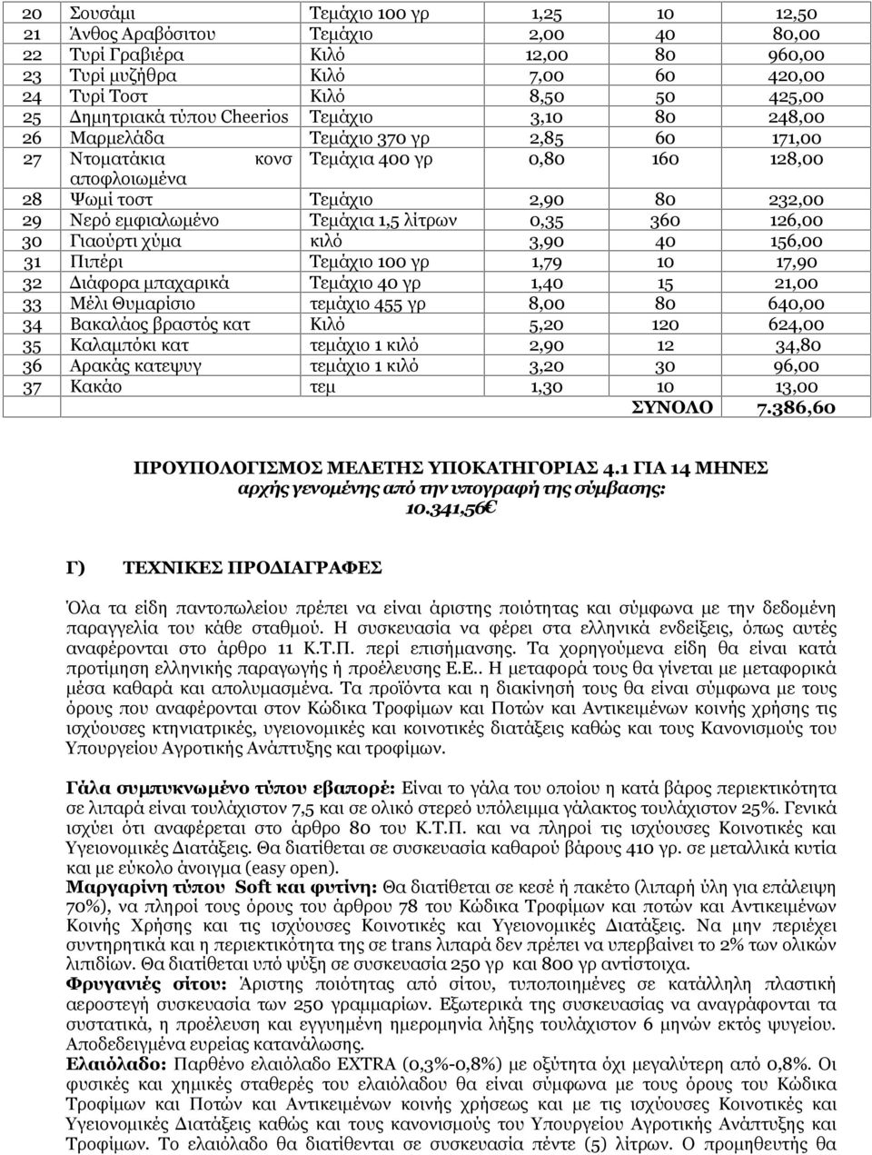 εμφιαλωμένο Τεμάχια 1,5 λίτρων 0,35 360 126,00 30 Γιαούρτι χύμα κιλό 3,90 40 156,00 31 Πιπέρι Τεμάχιο 100 γρ 1,79 10 17,90 32 Διάφορα μπαχαρικά Τεμάχιο 40 γρ 1,40 15 21,00 33 Μέλι Θυμαρίσιο τεμάχιο