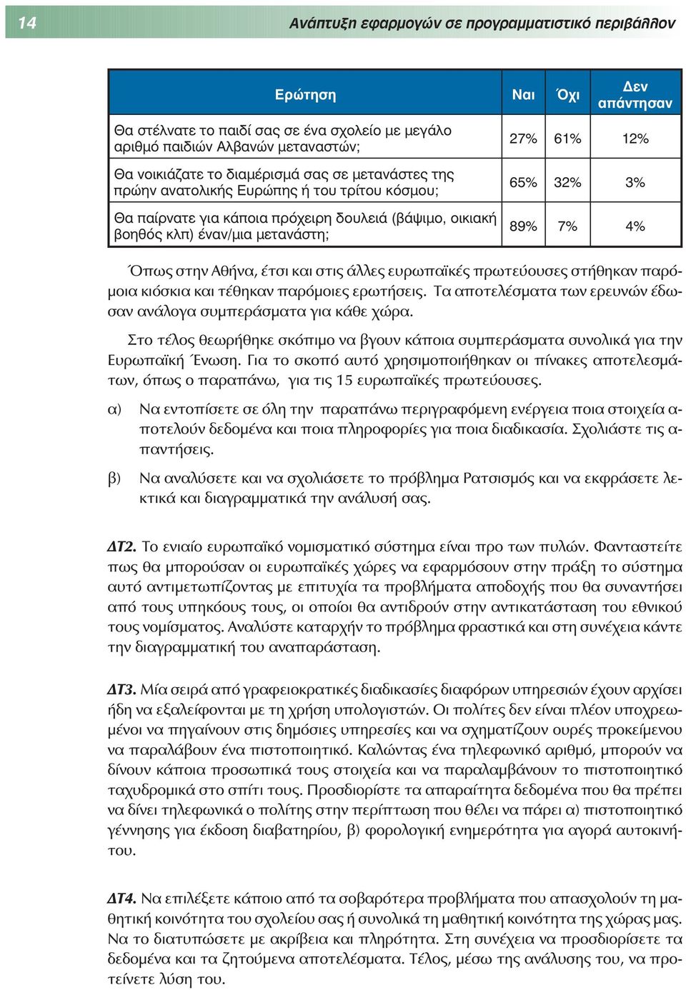 Αθήνα, έτσι και στις άλλες ευρωπαϊκές πρωτεύουσες στήθηκαν παρόμοια κιόσκια και τέθηκαν παρόμοιες ερωτήσεις. Τα αποτελέσματα των ερευνών έδωσαν ανάλογα συμπεράσματα για κάθε χώρα.