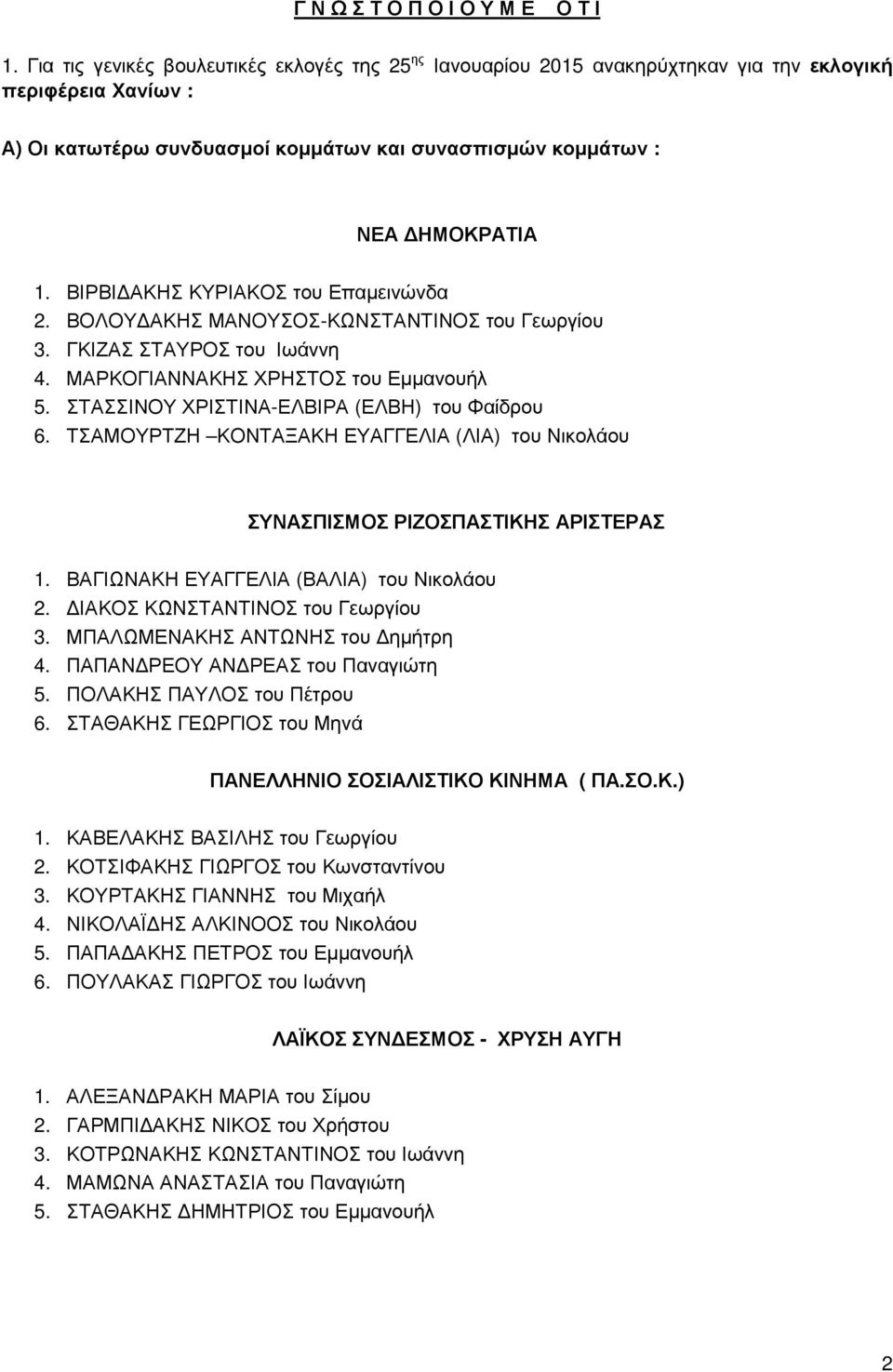 ΒΙΡΒΙ ΑΚΗΣ ΚΥΡΙΑΚΟΣ του Επαµεινώνδα 2. ΒΟΛΟΥ ΑΚΗΣ ΜΑΝΟΥΣΟΣ-ΚΩΝΣΤΑΝΤΙΝΟΣ του Γεωργίου 3. ΓΚΙΖΑΣ ΣΤΑΥΡΟΣ του Ιωάννη 4. ΜΑΡΚΟΓΙΑΝΝΑΚΗΣ ΧΡΗΣΤΟΣ του Εµµανουήλ 5.