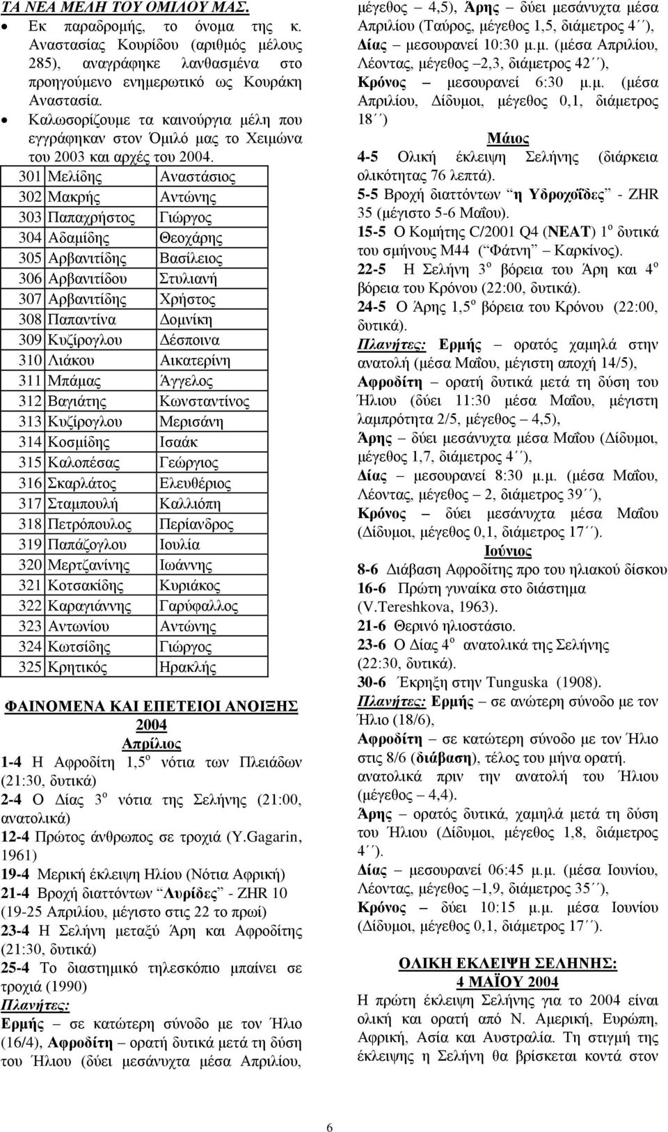 301 Μειίδεο Αλαζηάζηνο 302 Μαθξήο Αληώλεο 303 Παπαρξήζηνο Γηώξγνο 304 Αδακίδεο Θενράξεο 305 Αξβαληηίδεο Βαζίιεηνο 306 Αξβαληηίδνπ ηπιηαλή 307 Αξβαληηίδεο Υξήζηνο 308 Παπαληίλα Γνκλίθε 309 Κπδίξνγινπ