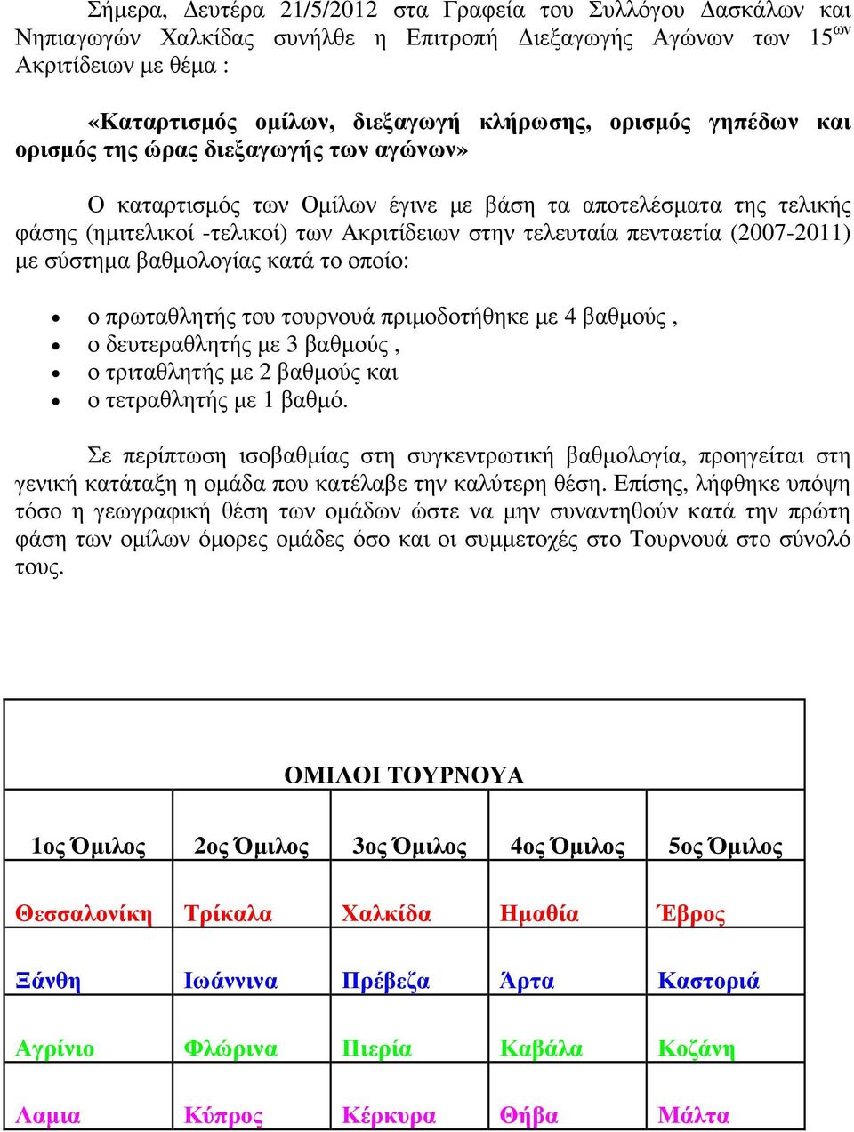 µε σύστηµα βαθµολογίας κατά το οποίο: ο πρωταθλητής του τουρνουά πριµοδοτήθηκε µε 4 βαθµούς, ο δευτεραθλητής µε 3 βαθµούς, ο τριταθλητής µε 2 βαθµούς και ο τετραθλητής µε 1 βαθµό.