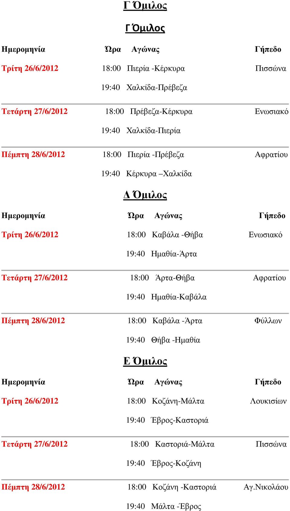 18:00 Άρτα-Θήβα Αφρατίου 19:40 Ηµαθία-Καβάλα Πέµπτη 28/6/2012 18:00 Καβάλα -Άρτα Φύλλων 19:40 Θήβα -Ηµαθία Ε Όµιλος Τρίτη 26/6/2012 18:00 Κοζάνη-Μάλτα