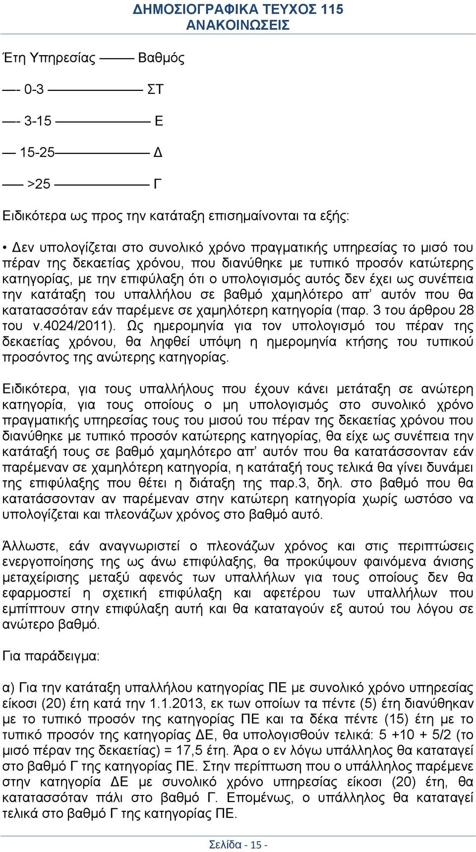 απ αυτόν που θα κατατασσόταν εάν παρέμενε σε χαμηλότερη κατηγορία (παρ. 3 του άρθρου 28 του ν.4024/2011).