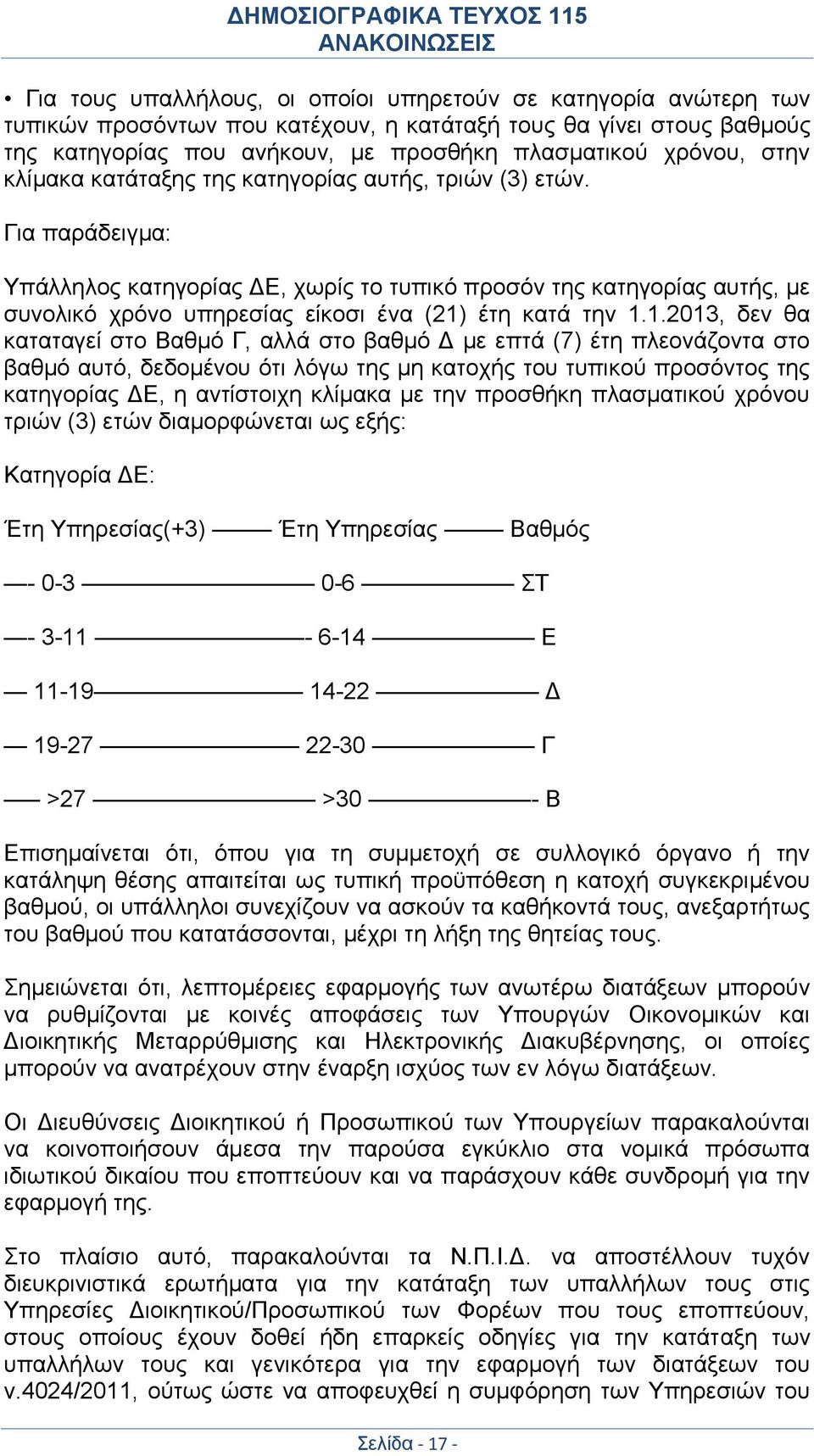 Για παράδειγμα: Υπάλληλος κατηγορίας ΔΕ, χωρίς το τυπικό προσόν της κατηγορίας αυτής, με συνολικό χρόνο υπηρεσίας είκοσι ένα (21)