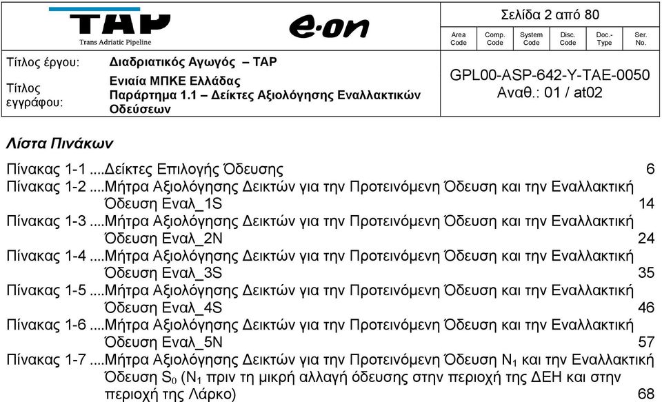 .. Μήτρα Αξιολόγησης Δεικτών για την Προτεινόμενη και την Εναλλακτική Εναλ_3S 35 Πίνακας 1-5... Μήτρα Αξιολόγησης Δεικτών για την Προτεινόμενη και την Εναλλακτική Εναλ_4S 46 Πίνακας 1-6.