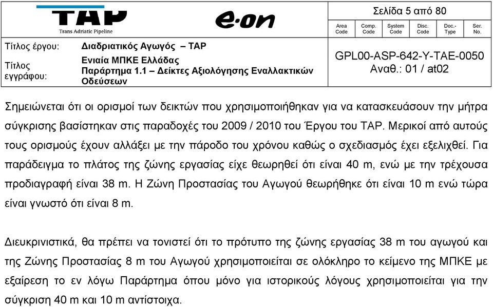 2010 του Έργου του ΤΑΡ. Μερικοί από αυτούς τους ορισμούς έχουν αλλάξει με την πάροδο του χρόνου καθώς ο σχεδιασμός έχει εξελιχθεί.