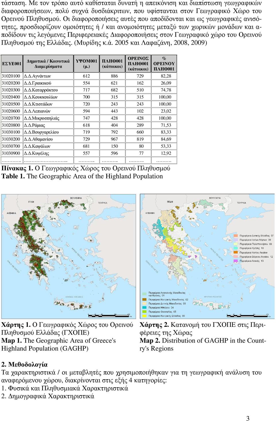 ιαφοροποιήσεις στον Γεωγραφικό χώρο του Ορεινού Πληθυσµού της Ελλάδας. (Μυρίδης κ.ά. 2005 και Λαφαζάνη, 2008, 2009) ΕΣΥΕ001 ηµοτικά / Κοινοτικά ιαµερίσµατα ΥΨΟΜ001 (µ.