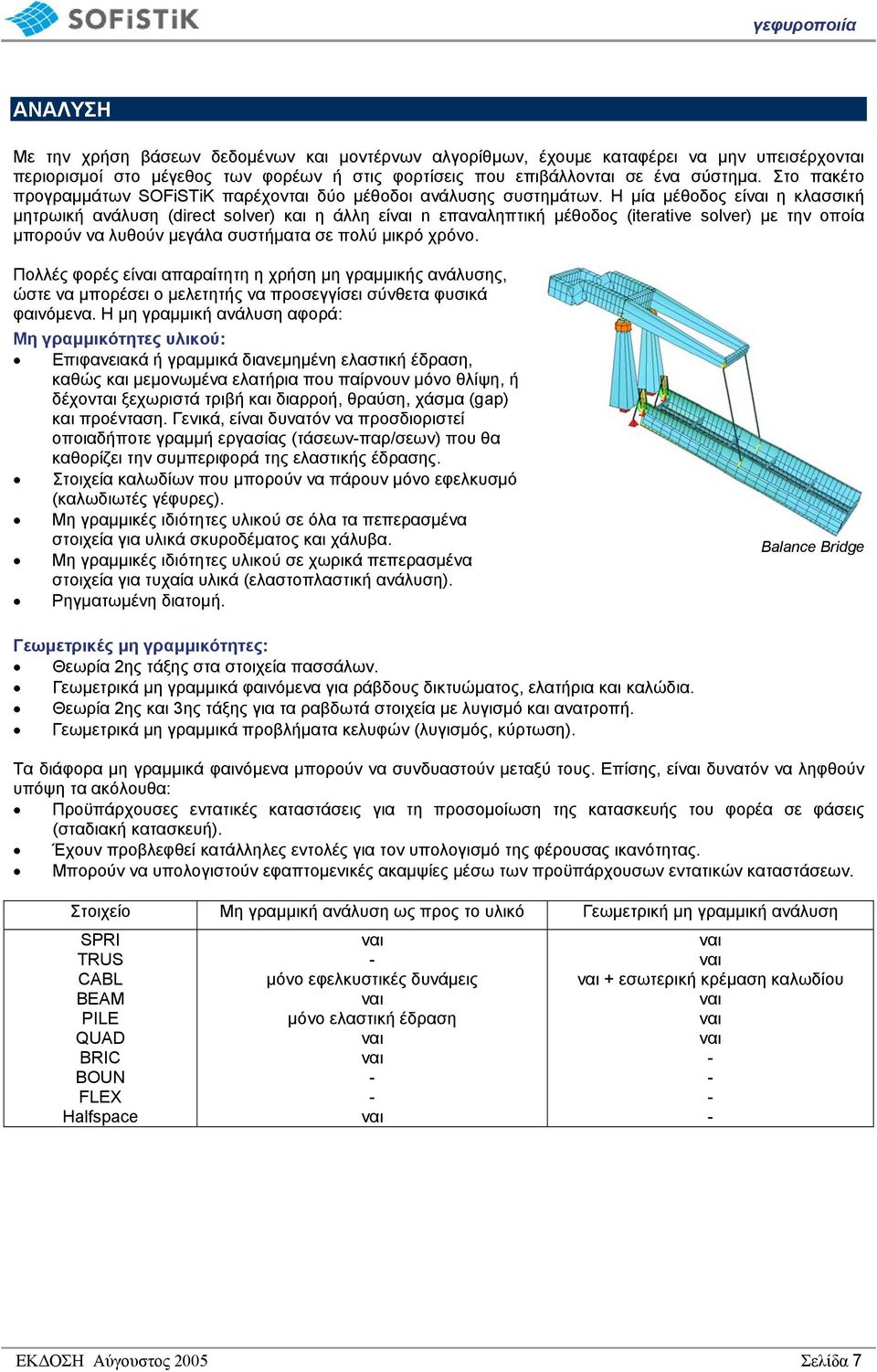 Η µία µέθοδος εί η κλασσική µητρωική ανάλυση (direct solver) και η άλλη εί n επαναληπτική µέθοδος (iterative solver) µε την οποία µπορούν να λυθούν µεγάλα συστήµατα σε πολύ µικρό χρόνο.