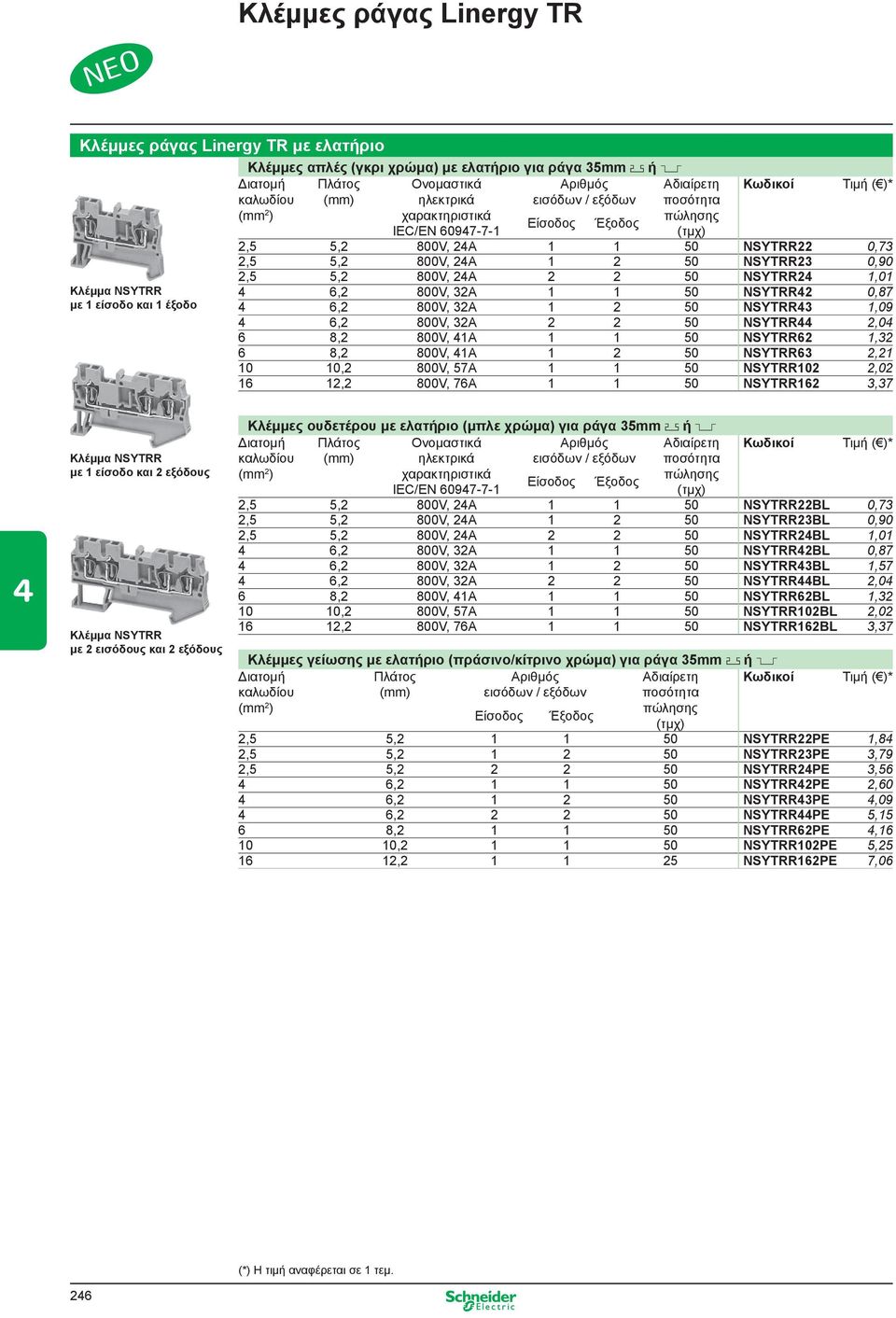 1,32 6 8,2 800V, 41A 1 2 50 NSYTRR63 2,21 10 10,2 800V, 57A 1 1 50 NSYTRR102 2,02 16 12,2 800V, 76A 1 1 50 NSYTRR162 3,37 Κλέμμα NSYTRR με 1 είσοδο και 2 εξόδους Κλέμμα NSYTRR με 2 εισόδους και 2