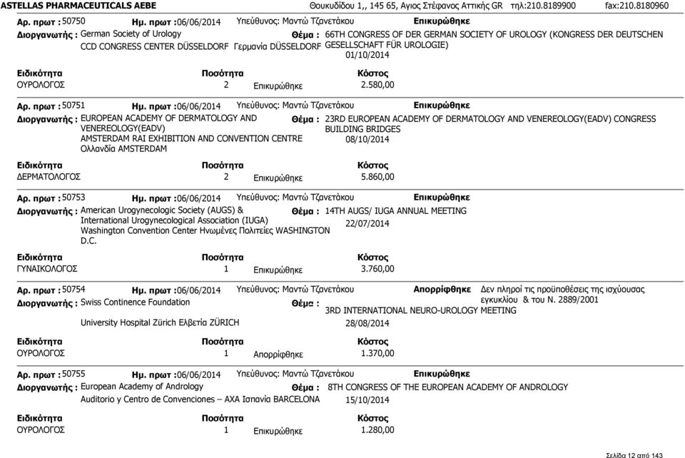 DÜSSELDORF GESELLSCHAFT FÜR UROLOGIE) 01/10/2014 ΟΥΡΟΛΟΓΟΣ 2 2.580,00 Αρ. πρωτ : 50751 Ημ.