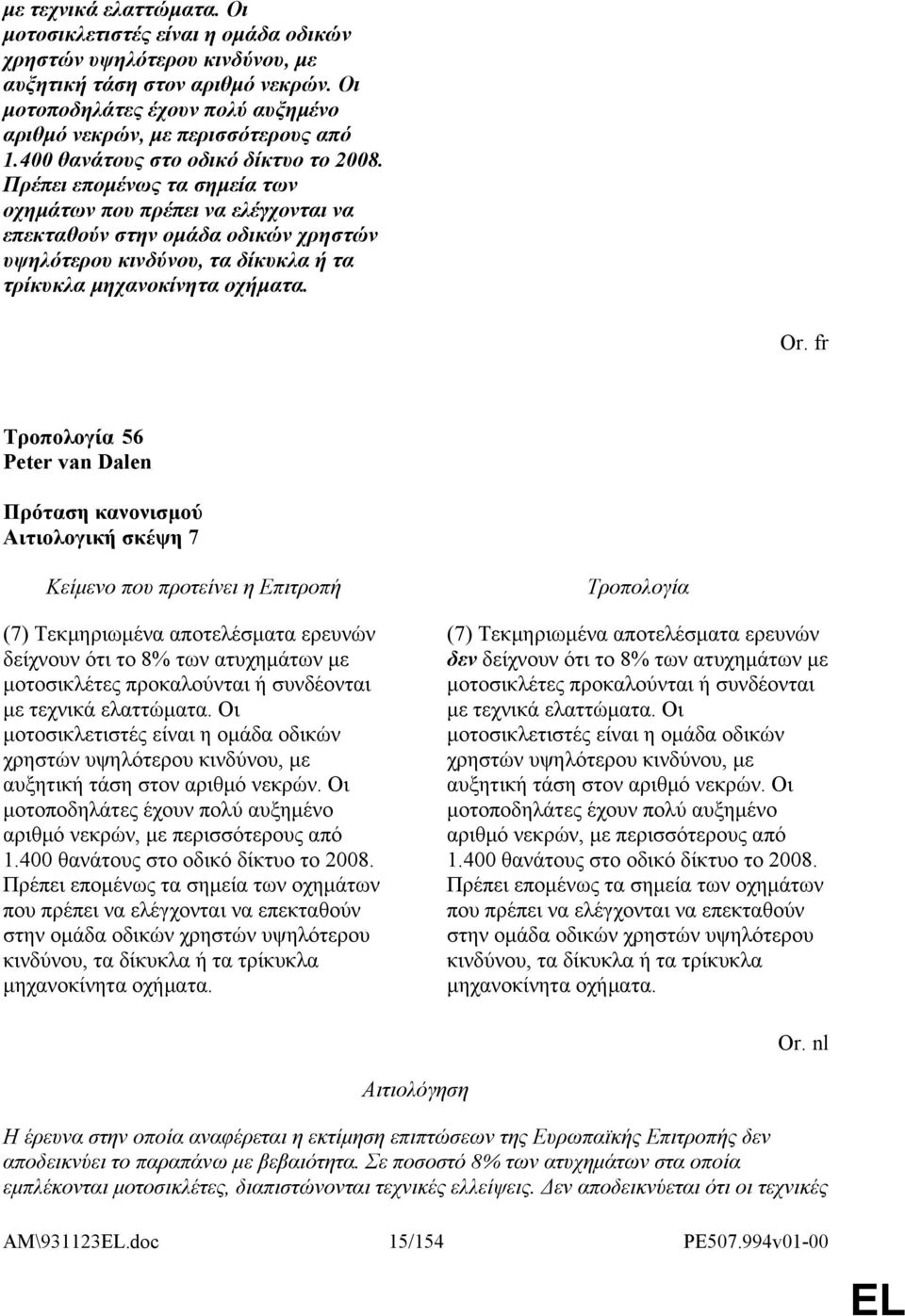 Πρέπει επομένως τα σημεία των οχημάτων που πρέπει να ελέγχονται να επεκταθούν στην ομάδα οδικών χρηστών υψηλότερου κινδύνου, τα δίκυκλα ή τα τρίκυκλα μηχανοκίνητα οχήματα. Or.