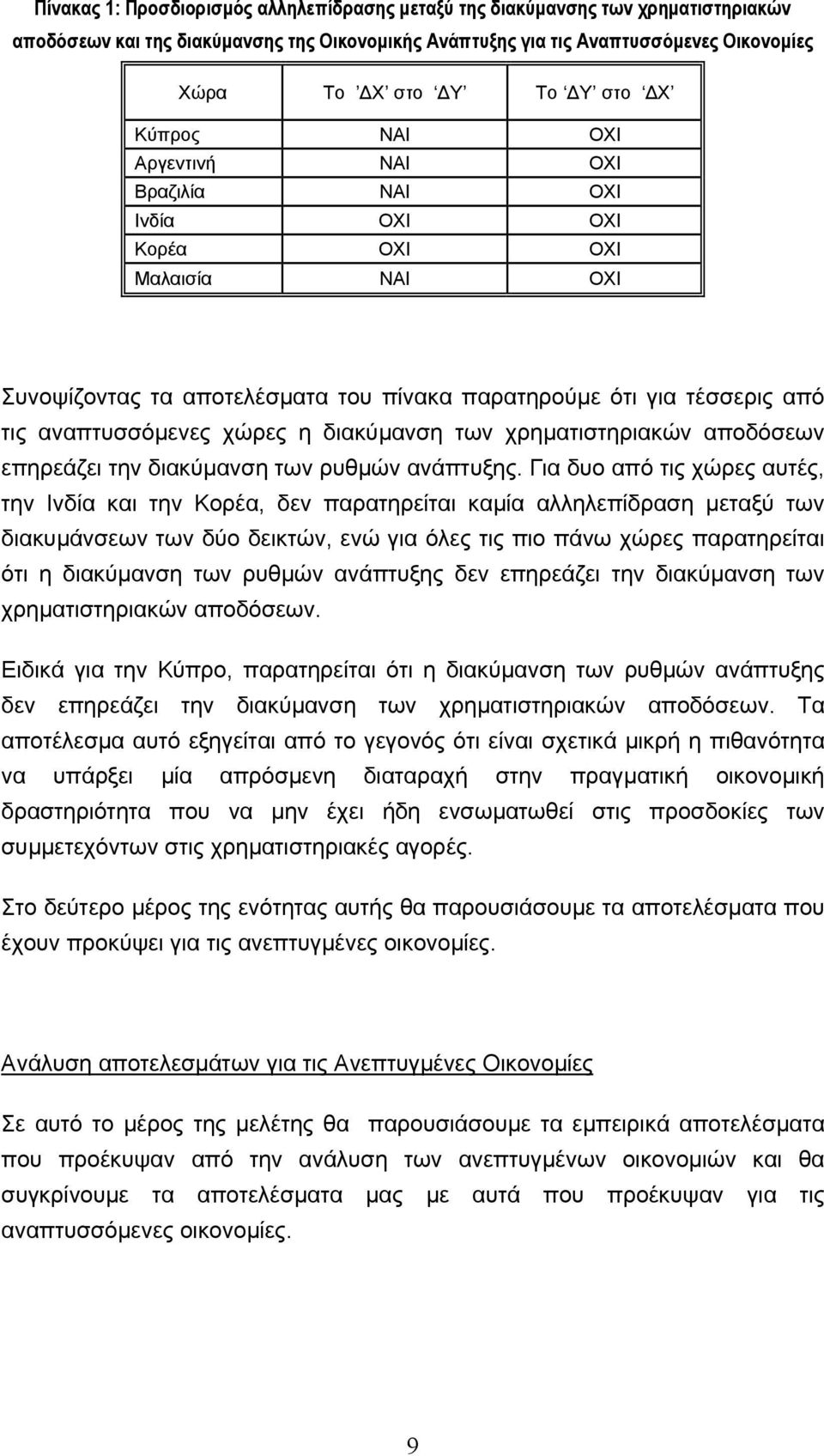 διακύµανση των χρηµατιστηριακών αποδόσεων επηρεάζει την διακύµανση των ρυθµών ανάπτυξης.