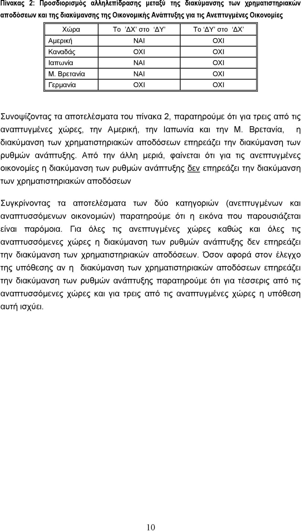 Βρετανία ΝΑΙ ΟΧΙ Γερµανία ΟΧΙ ΟΧΙ Συνοψίζοντας τα αποτελέσµατα του πίνακα, παρατηρούµε ότι για τρεις από τις αναπτυγµένες χώρες, την Αµερική, την Ιαπωνία και την Μ.