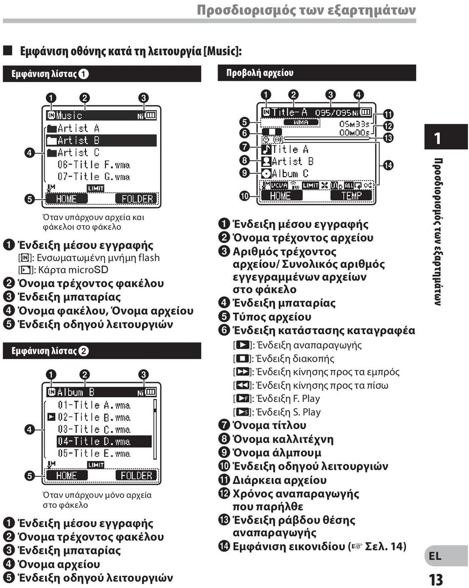 Ένδειξη μέσου εγγραφής 2 Όνομα τρέχοντος φακέλου 3 Ένδειξη μπαταρίας 4 Όνομα αρχείου 5 Ένδειξη οδηγού λειτουργιών Προβολή αρχείου 5 6 7 8 9 0 1 2 3 4!