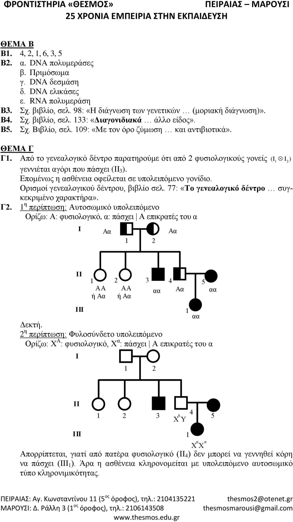 Επομένως η ασθένεια οφείλεται σε υπολειπόμενο γονίδιο. Ορισμοί γενεαλογικού δέντρου, βιβλίο σελ. 77: «Το γενεαλογικό δέντρο συγκεκριμένο χαρακτήρα». Γ2.