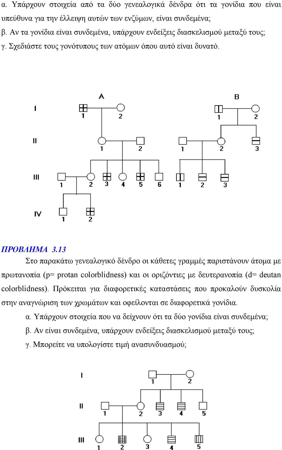 13 Στο παρακάτω γενεαλογικό δένδρο οι κάθετες γραμμές παριστάνουν άτομα με πρωτανοπία (p= protan colorblidness) και οι οριζόντιες με δευτερανοπία (d= deutan colorblidness).