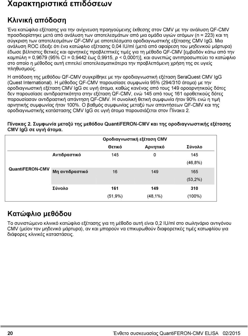 Μια ανάλυση ROC έδειξε ότι ένα κατώφλιο εξέτασης 0,04 IU/ml (μετά από αφαίρεση του μηδενικού μάρτυρα) έδωσε βέλτιστες θετικές και αρνητικές προβλεπτικές τιμές για τη μέθοδο QF-CMV [εμβαδόν κάτω από