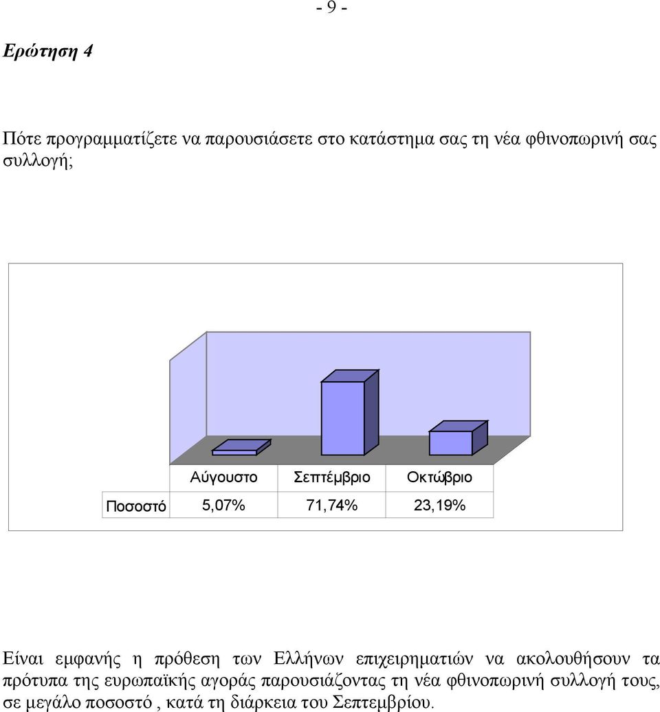 πρόθεση των Ελλήνων επιχειρηματιών να ακολουθήσουν τα πρότυπα της ευρωπαϊκής αγοράς