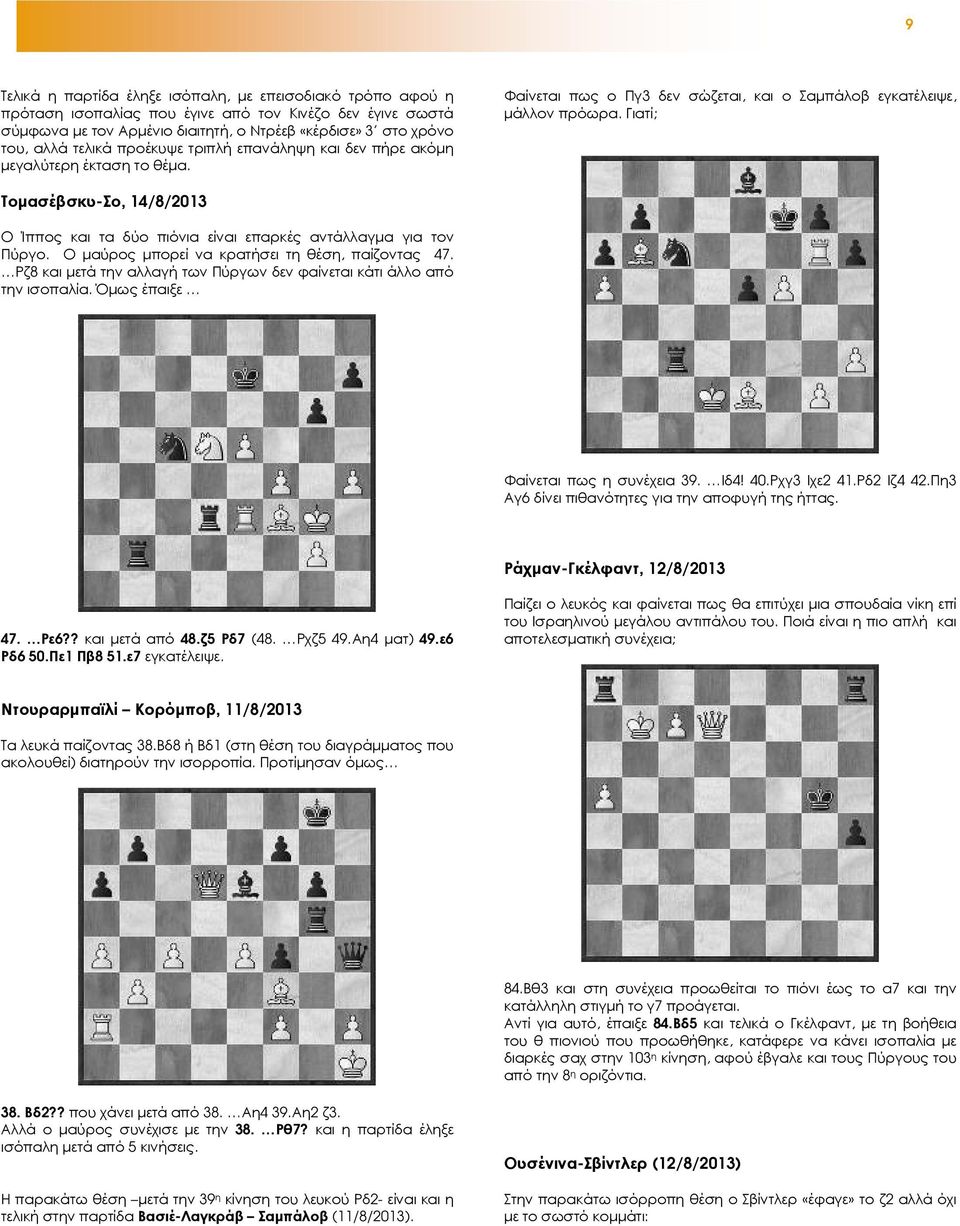 Γιατί; Τοµασέβσκυ-Σο, 14/8/2013 Ο Ίππος και τα δύο πιόνια είναι επαρκές αντάλλαγµα για τον Πύργο. Ο µαύρος µπορεί να κρατήσει τη θέση, παίζοντας 47.