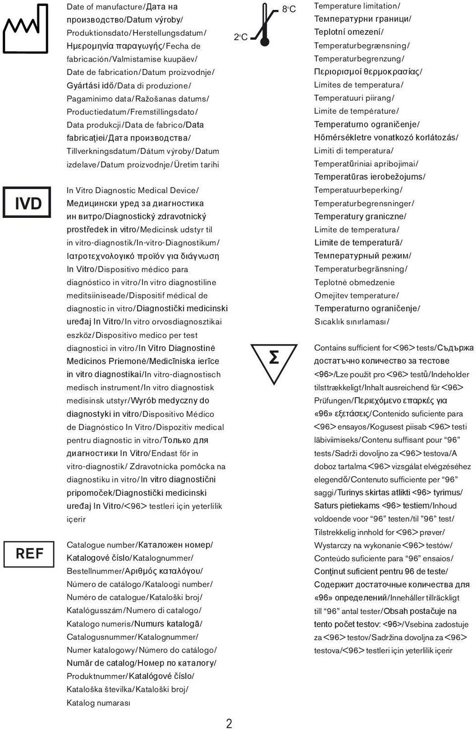 Tillverkningsdatum/Dátum výroby/datum izdelave/datum proizvodnje/üretim tarihi In Vitro Diagnostic Medical Device/ Медицински уред за диагностика ин витро/diagnostický zdravotnický prostředek in