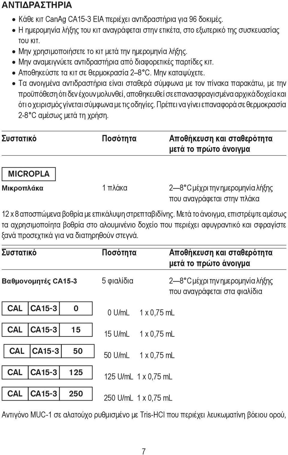 Τα ανοιγμένα αντιδραστήρια είναι σταθερά σύμφωνα με τον πίνακα παρακάτω, με την προϋπόθεση ότι δεν έχουν μολυνθεί, αποθηκευθεί σε επανασφραγισμένα αρχικά δοχεία και ότι ο χειρισμός γίνεται σύμφωνα με